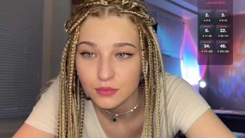 zoe__0 @ chaturbate on 20250311