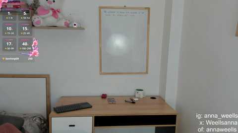 anna_wells @ chaturbate on 20250529