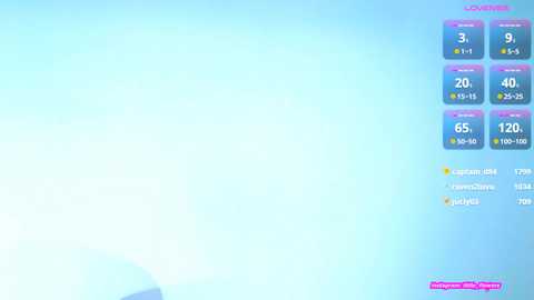 litlle_flowers @ chaturbate on 20250529