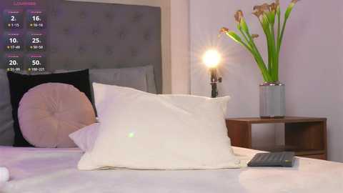 victoria__rossi @ chaturbate on 20250530