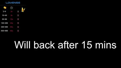 stop_traffic_ @ chaturbate on 20250601