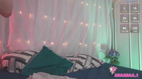 adaaraa_ @ chaturbate on 20250607