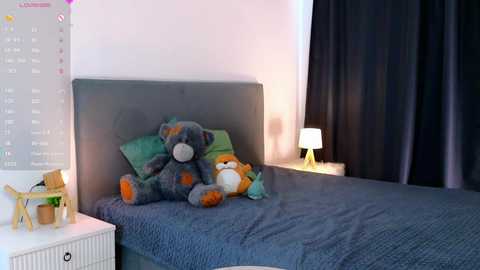 jodyall @ chaturbate on 20250607