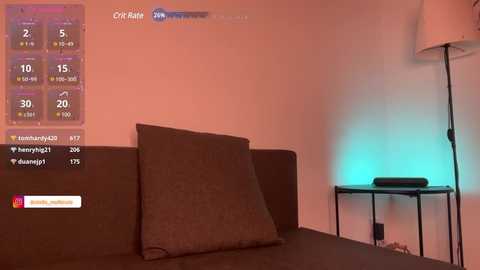 stellawells @ chaturbate on 20250607