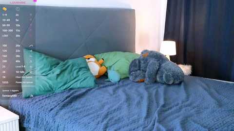 jodyall @ chaturbate on 20250608