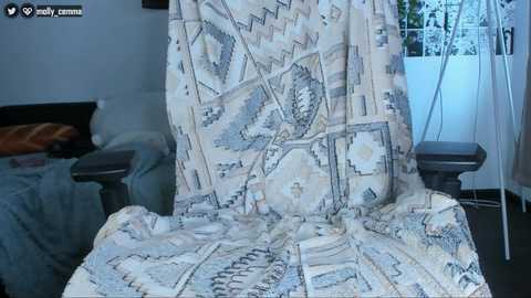 mollycemma @ chaturbate on 20250608