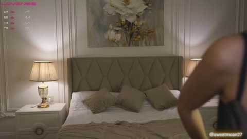 sweet_moan @ chaturbate on 20250619