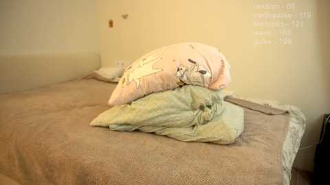_jikey_ @ chaturbate on 20250628
