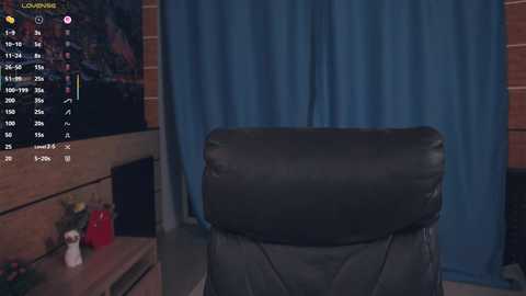 primroseburchard @ chaturbate on 20250630
