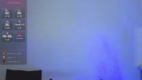 sladkoezka @ chaturbate on 20250705