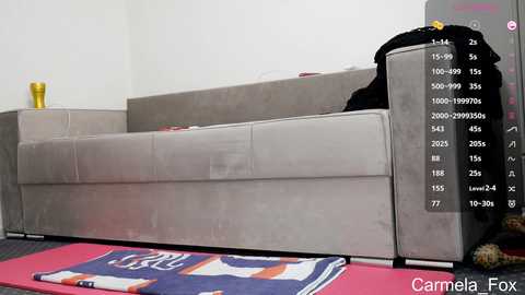carmela_fox @ chaturbate on 20250712