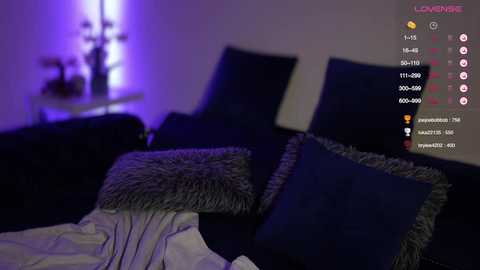 lilbeccaxo @ chaturbate on 20250712