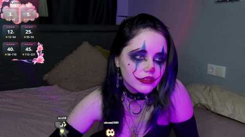 gemmafulwood @ chaturbate on 20250713