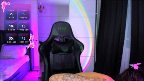 veronica_larson @ chaturbate on 20250718