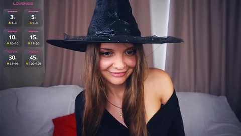 editadeeks @ chaturbate on 20250722