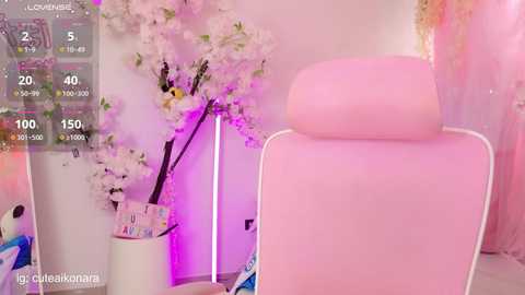 aikonara @ chaturbate on 20250723