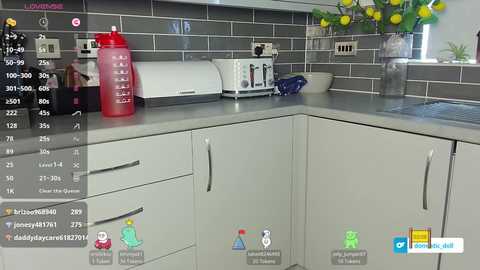 domestic_doll @ chaturbate on 20250724