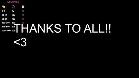 lovely_allys @ chaturbate on 20250724