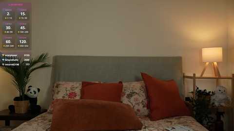 Media: honeyyykate Chaturbate 2025-07-25 16:38:00