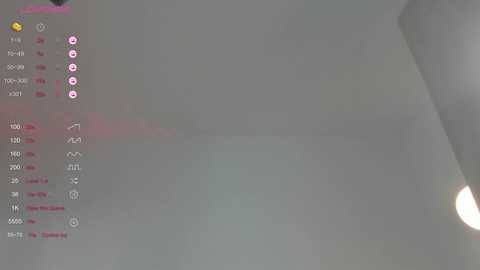 sweetest_bella @ chaturbate on 20250801