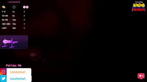lacolorina_ @ chaturbate on 20250804