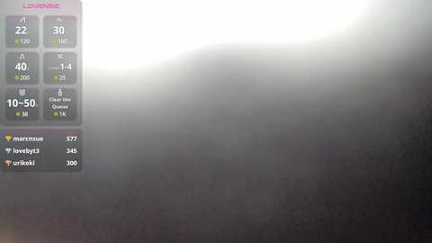 lady_wind @ chaturbate on 20250808