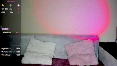 cortneycane69 @ chaturbate on 20250811