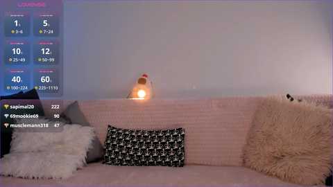 iminako @ chaturbate on 20250816