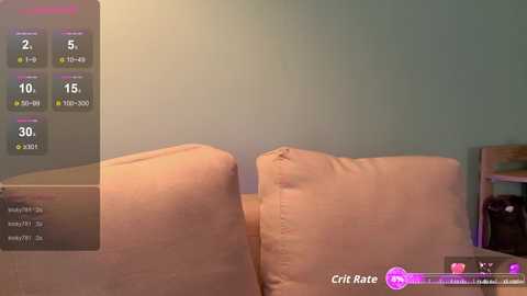 sweett_petite