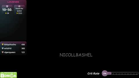 nicollbashel
