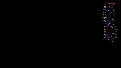 sayluna