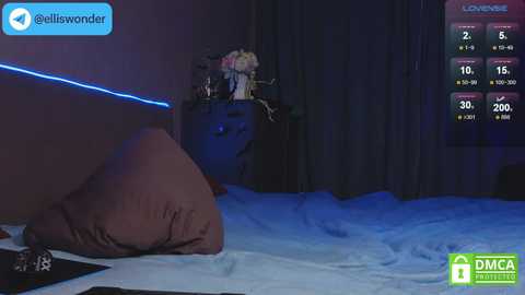 Media: elliswonder Chaturbate 2025-10-27 04:52:00