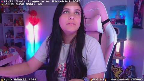 Media: nekobeanxo Myfreecams Invalid Date