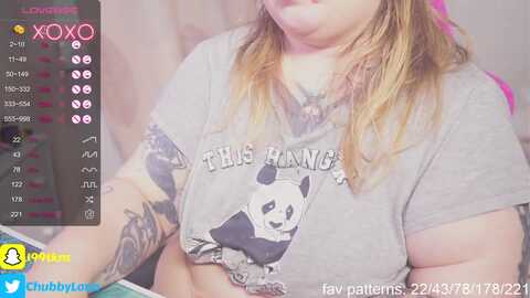 Media: chubbylana Myfreecams Invalid Date
