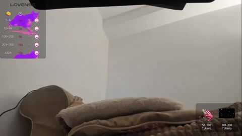 Media: goddesskasyia Myfreecams Invalid Date