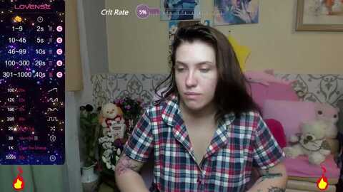 Media: reginasmilee Myfreecams Invalid Date