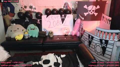 Media: mollymeowz Myfreecams Invalid Date
