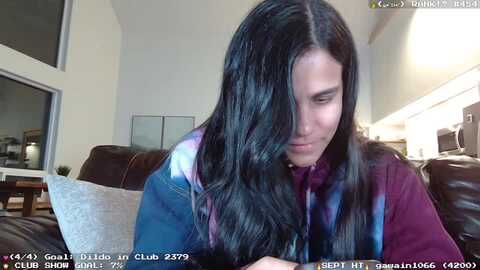 Media: nekobeanxo Myfreecams Invalid Date