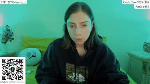 Media: hurricanelexi Myfreecams Invalid Date