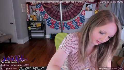 Media: jennakate Myfreecams Invalid Date