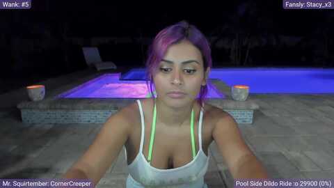 Media: stacy_x3 Myfreecams Invalid Date