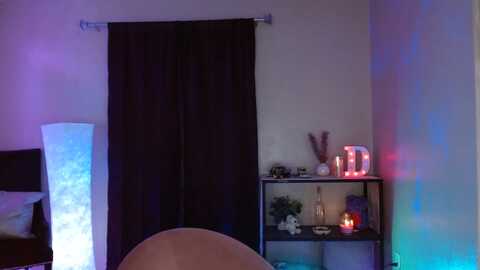 Media: danispice Myfreecams Invalid Date
