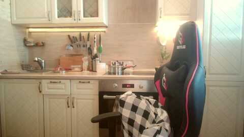 Media: janegrey111 Myfreecams Invalid Date