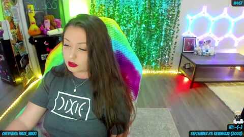 Media: nikki_haze Myfreecams Invalid Date