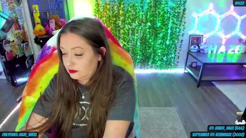 Media: nikki_haze Myfreecams Invalid Date
