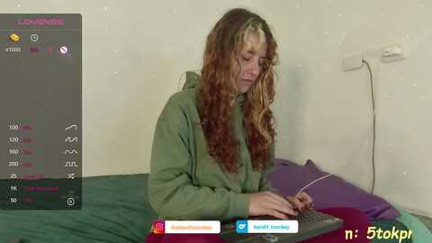 Media: bandit_monkey Myfreecams Invalid Date
