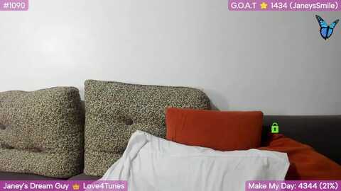 Media: sweetjaney Myfreecams Invalid Date