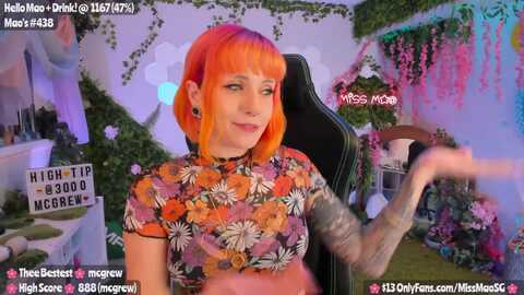 Media: missmao Myfreecams Invalid Date