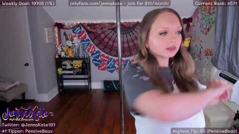 Media: jennakate Myfreecams Invalid Date