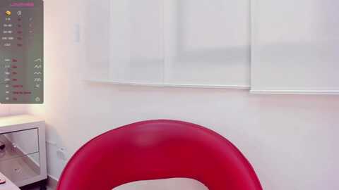 Media: evelynowen1 Myfreecams Invalid Date